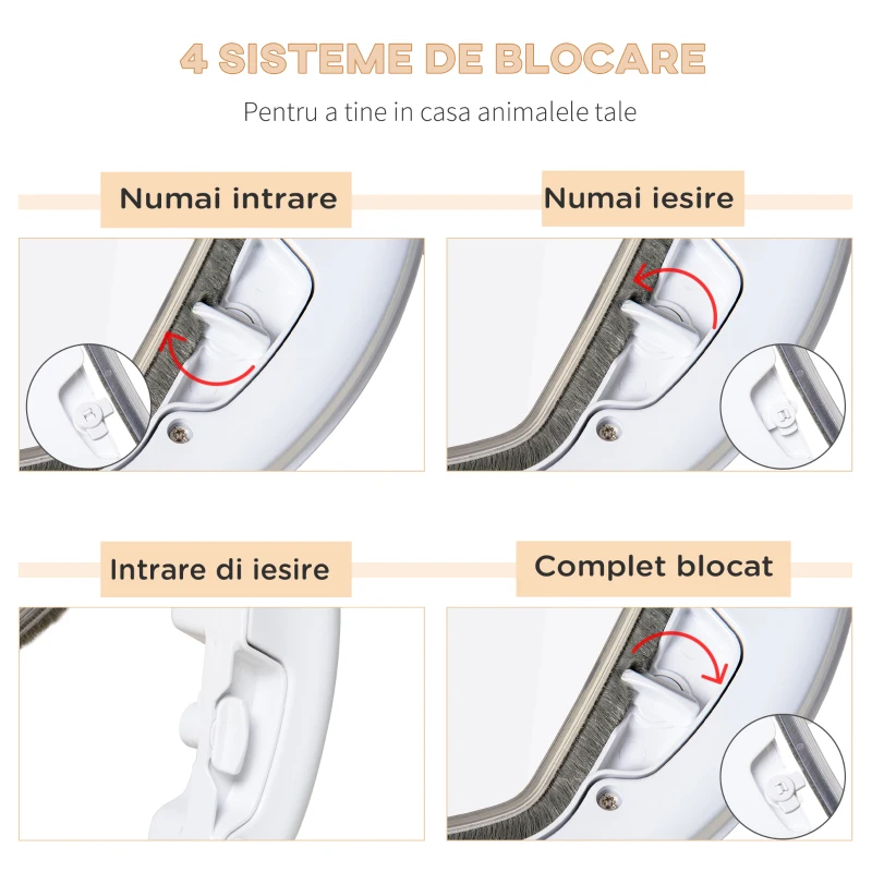PawHut usa batanta pentru pisici, Φ30x4 cm, alba