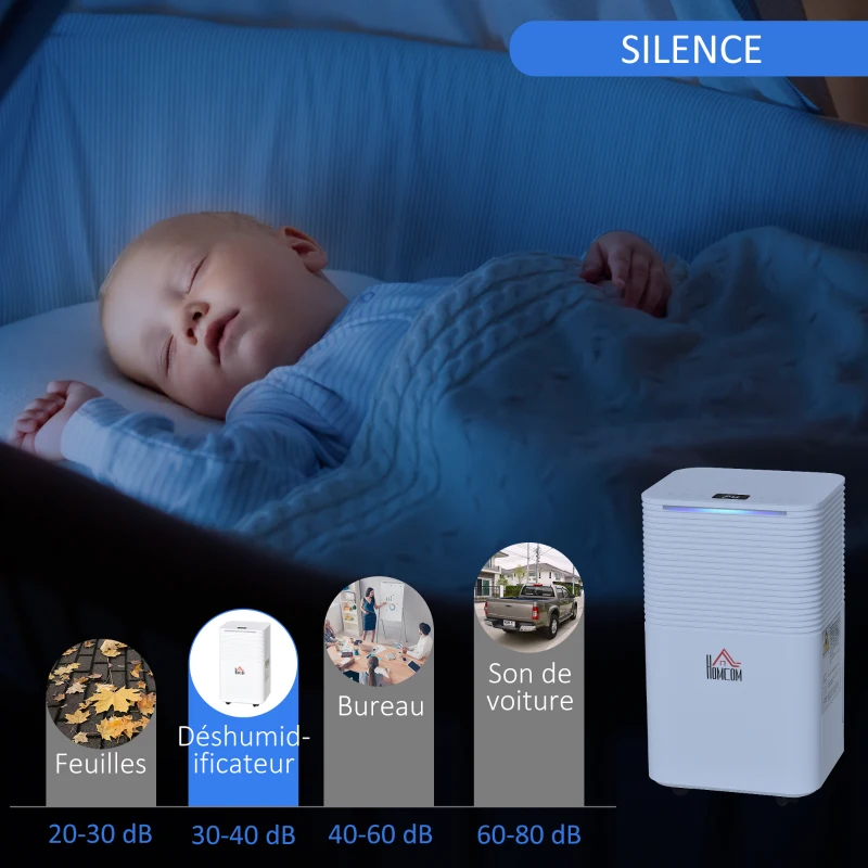 HOMCOM Déshumidificateur portable électrique silencieux 200W capacité max. réservoir 2L évacuation continue 12L/24H idéal pièces 12 m² max. blanc