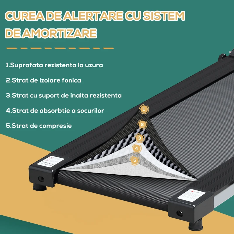 HOMCOM banda electrica, pliabila, cu ecran LCD 500W