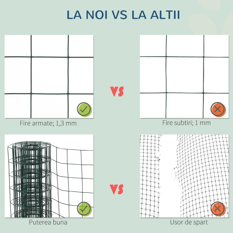 PawHut Plasa Metalica pentru Gradina Acoperita cu PVC pentru Garduri Exterioare, 500x91cm, Verde