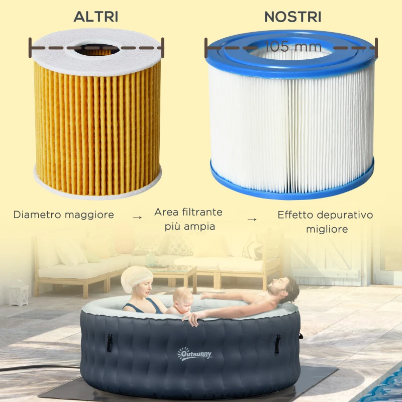 Outsunny Set 6 Filtri per Piscine e Spa Gonfiabili in Tessuto non Tessuto, Ø10.5x8cm, Blu e Bianco