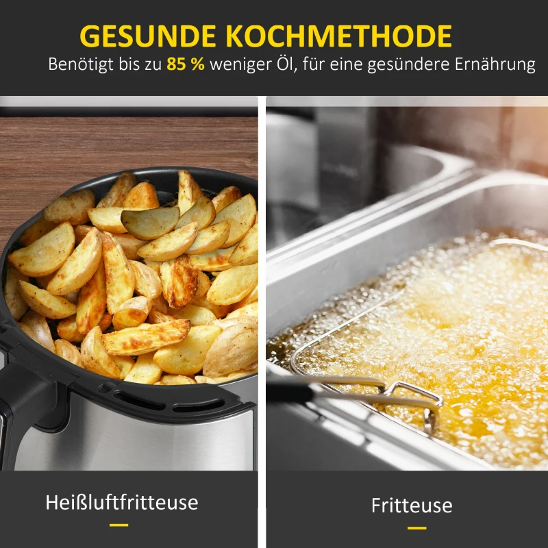 HOMCOM Heißluftfritteuse 4,5 L 1500W mit 8 Menüs Antihaftbeschichteter Korb für gesundes ölfreies fettarmes Kochen Stahl Schwarz 35,5 x 28 x 33,8 cm