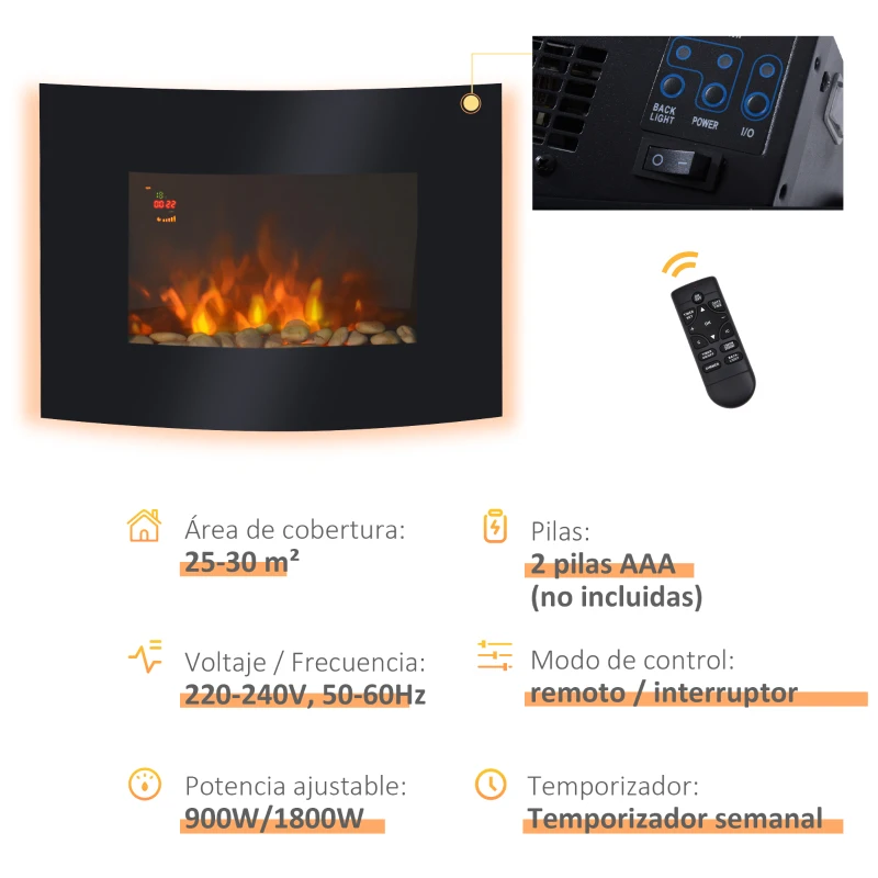 HOMCOM Chimenea Eléctrica 900W/1800W Chimenea Decorativa de Pared con Temperatura Ajustable Efecto Llamas Atmosféricas y Mando a Distancia para Sala 25-30 m² 65x11,4x52 cm Negro