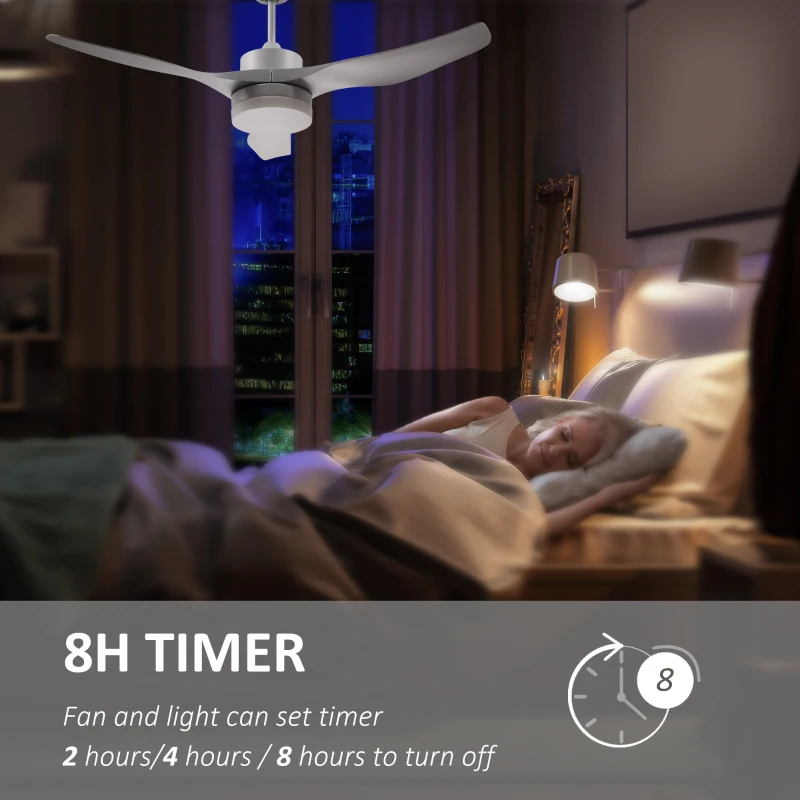 HOMCOM Ventilator de Tavan cu Lumini LED Reglabil in 3 Moduri , Φ132x40cm, Alb
