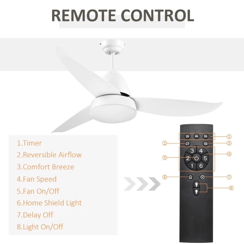 HOMCOM Ventilator de Tavan cu 3 Becuri cu Lumina LED si Telecomanda Inclusa, 6 Viteze, pentru Interior, Φ122x45cm, Alb