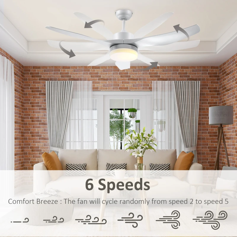 HOMCOM Ventilator de Tavan cu Lumini LED Reglabil in 3 Moduri , Φ132x40cm, Alb