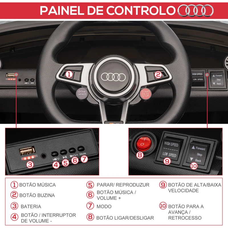HOMCOM Carro Elétrico Audi TT para Crianças acima de 3 Anos com Controlo Remoto Música e Luzes Bateria 12V 102x60x44 cm Preto