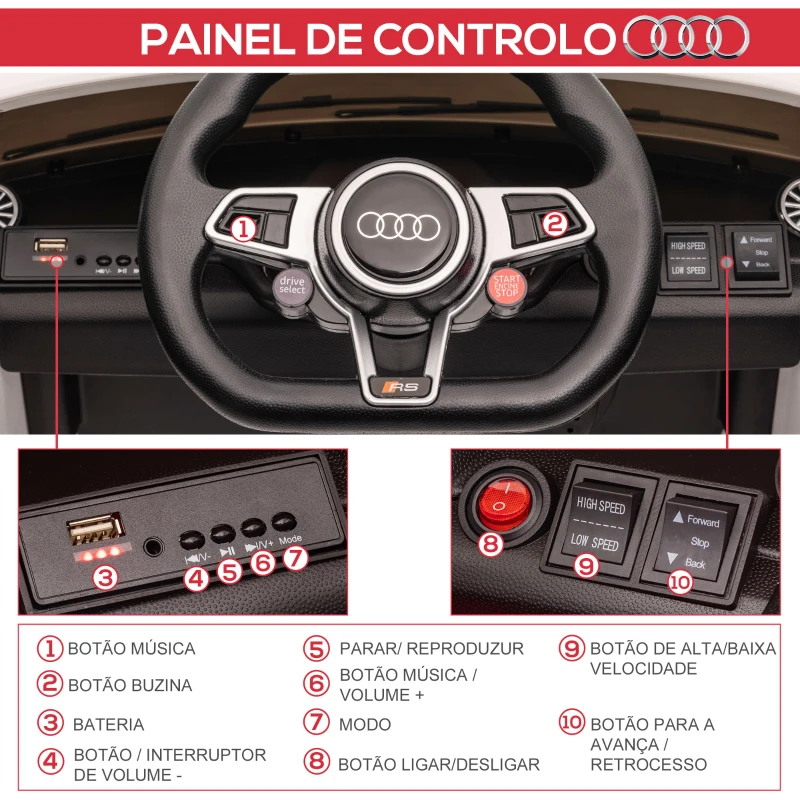 HOMCOM Carro Elétrico Audi TT para Crianças acima de 3 Anos com Controlo Remoto Música e Luzes Bateria 12V 102x60x44 cm Branco