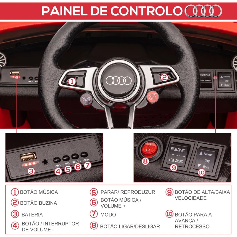 HOMCOM Carro Elétrico Audi TT para Crianças acima de 3 Anos com Controlo Remoto Música e Luzes Bateria 12V 102x60x44 cm Vermelho