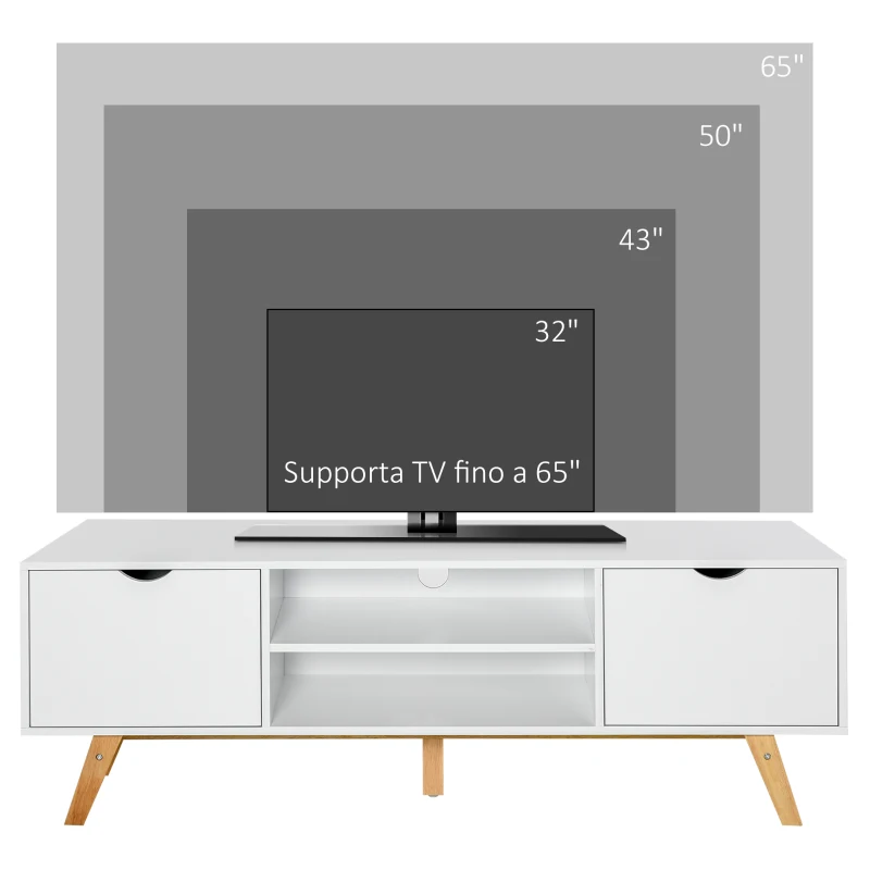 HOMCOM Mobile TV max 65" in Truciolato e MDF Bianco con 2 Credenze Laterali 2 Ripiani Centrali, 150x39x50 cm