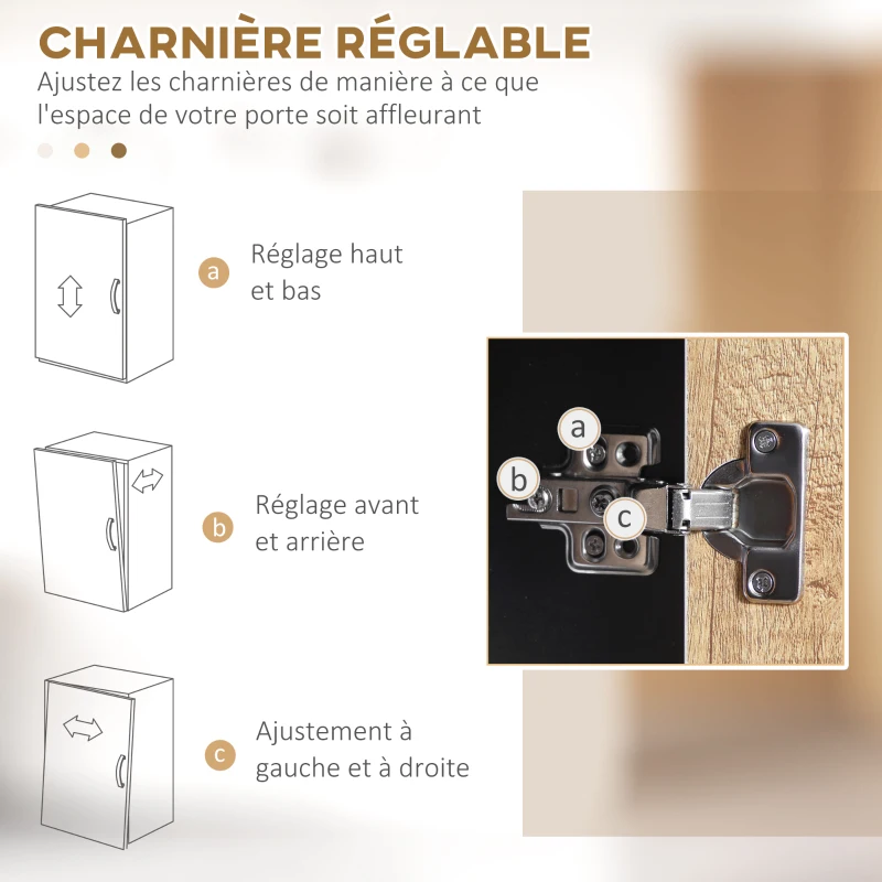 HOMCOM Armoire de cuisine multi-rangements avec 2 tiroirs 1 placard 2 niches et passe-câbles(m-7)