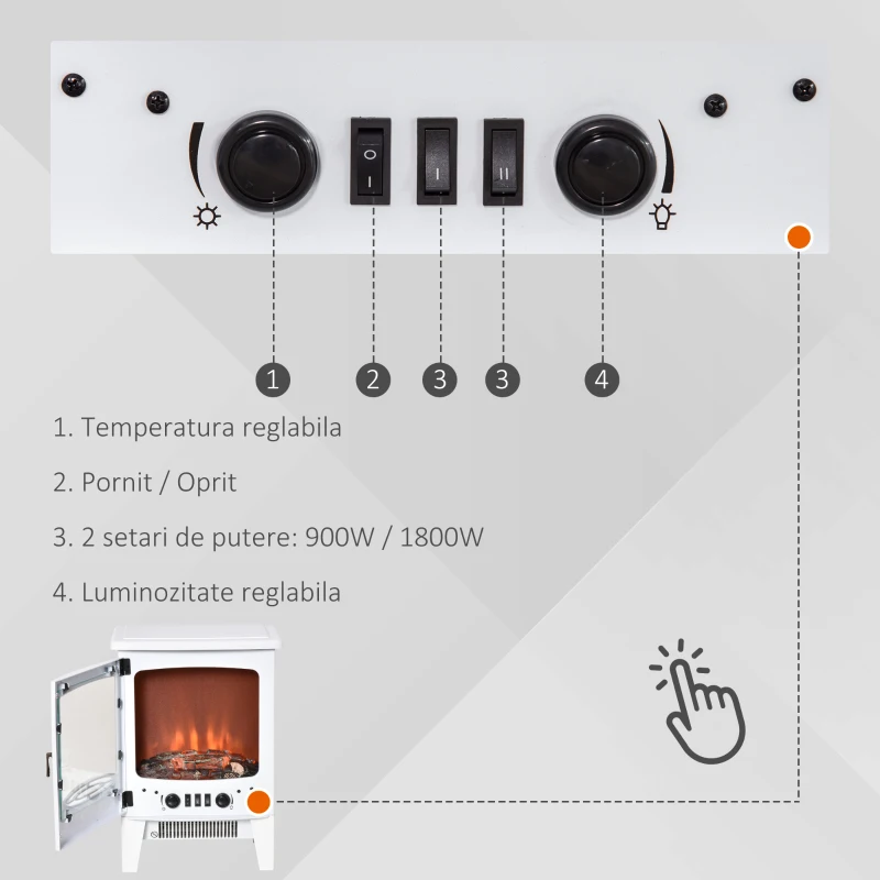 HOMCOM Semineu Electric Alb, cu Efect de Flacara, temperatură reglabilă 900W-1800W