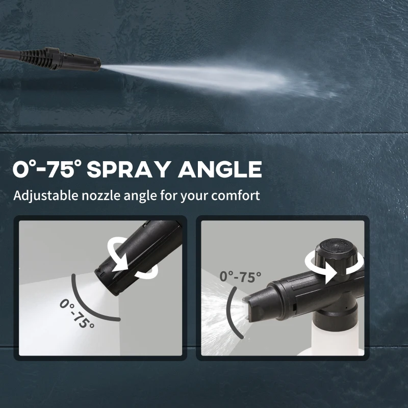 DURHAND 1800W High Pressure Washer, 150 Bar Pressure, 510 L/h Flow, High-Performance Portable Power Washer Jet Wash Cleaner with 6M Hose, Snow Foam Bottle for Garden, Car, Furniture, Green