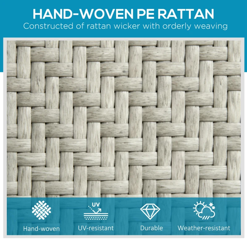 Outsunny Sezlong de Gradina din Ratan si Aluminiu cu Spatar Reglabil in 5 Pozitii si Roti, 162x60x90 cm, Nergru si Gri