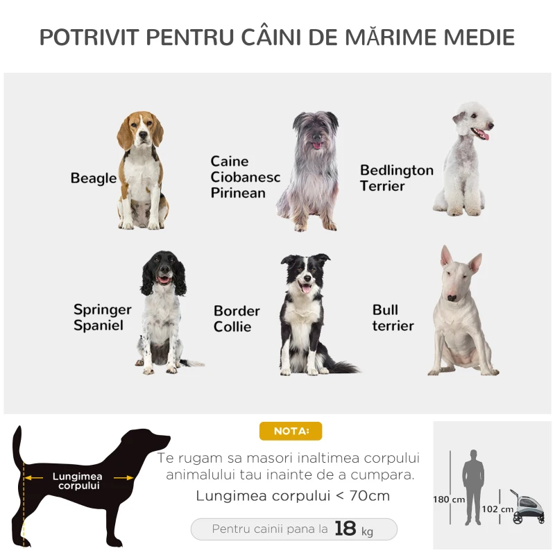 Pawhut Carucior Caini – Talie Medie cu 4 Roti & Plasa Oxford