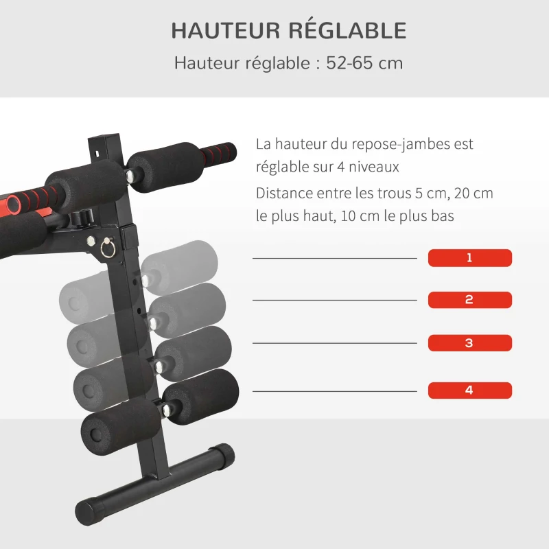 HOMCOM Banc de musculation pliable banc appareil fitness multifonction entraînement complet abdos dos jambes hauteur réglable coussin tétière inclu acier revêtement PU 148 x 58 x 65 cm noir et rouge