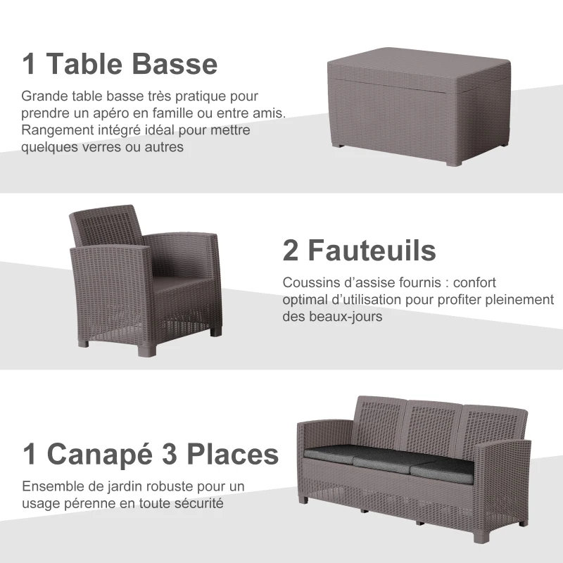 Outsunny Ensemble Salon de Jardin 5 Places Grand Confort Table Basse Rangement intégré Plastique PP Imitation rotin Noir Coussins Gris