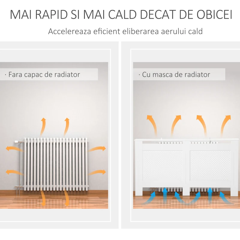 HOMCOM Mască pentru Calorifer din Lemn MDF cu Raft Superior, 151,5x82x19 cm, Alb(m-4)