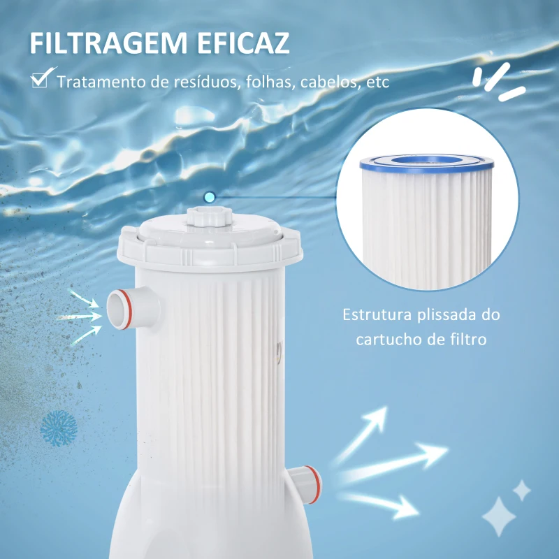 Outsunny Filtro para Piscinas Desmontáveis 3785L/h até 18.000L com Mangueira de Conexão de 32 mm Ø18x34,5 cm Branco