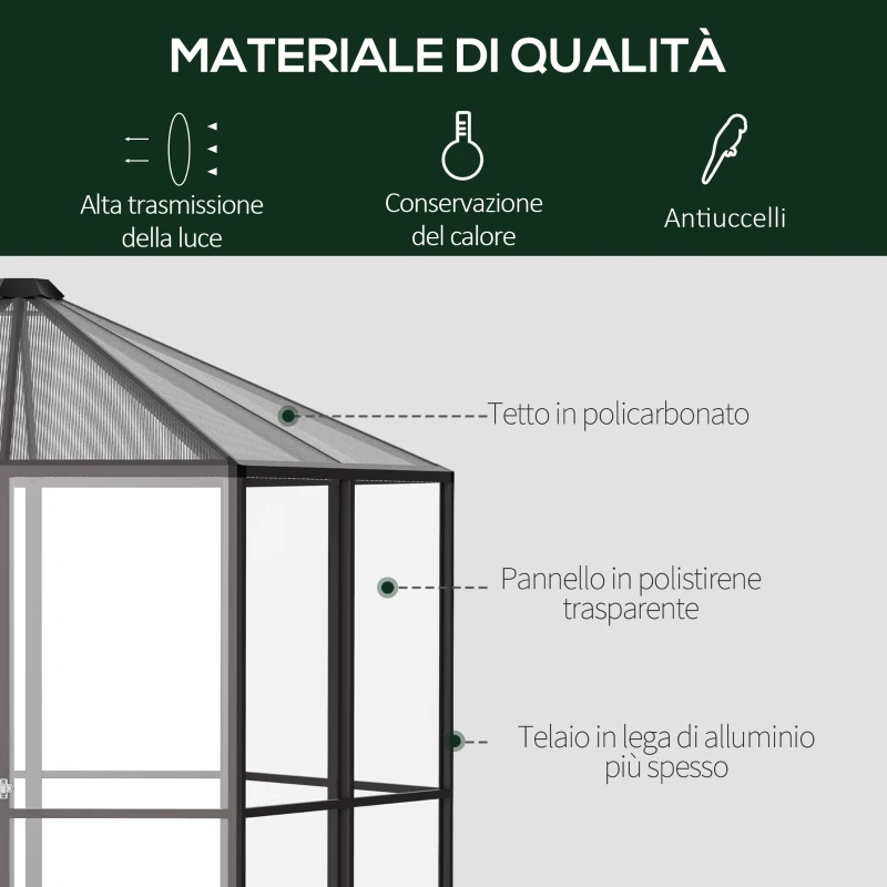 Outsunny Sera de Gradina pentru Plante din Policarbonat si Aluminiu, 2.4 x 2.4m