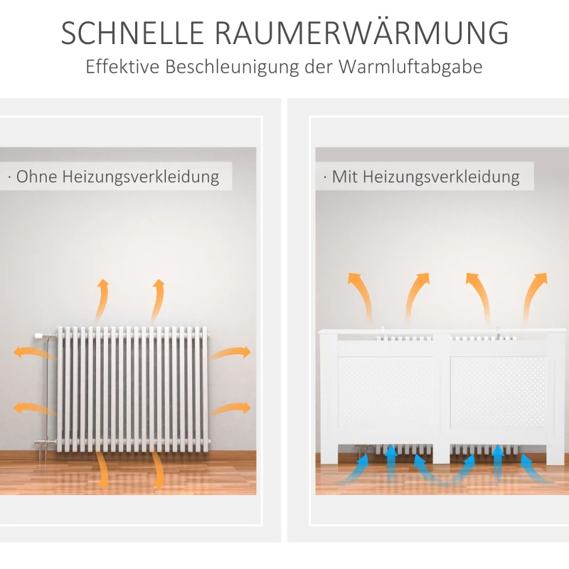 HOMCOM Heizkörperverkleidung Heizkörperabdeckung Heizungsverkleidung, MDF, Weiß, 151,5 x 19 x 82 cm