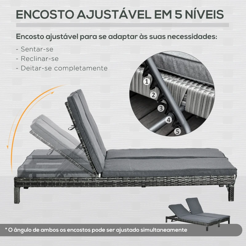 Outsunny Conjunto de Espreguiçadeiras Exterior de Vime 2 Lugares com Almofadas Acolchoadas Resistente à Água com Encosto Ajustável em 5 Níveis Suporta 220kg 196x120x28cm Cinza