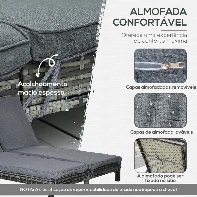 Outsunny Conjunto de Espreguiçadeiras Exterior de Vime 2 Lugares com Almofadas Acolchoadas Resistente à Água com Encosto Ajustável em 5 Níveis Suporta 220kg 196x120x28cm Cinza