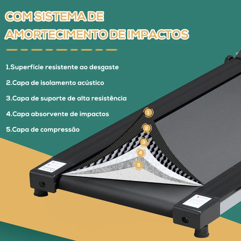 HOMCOM Passadeira Elétrica Dobrável com Velocidade 1-10km/h com Ecrã LCD e Carga Máxima 110kg para Casa Escritório 120,5x60x116 cm Preto e Cinza