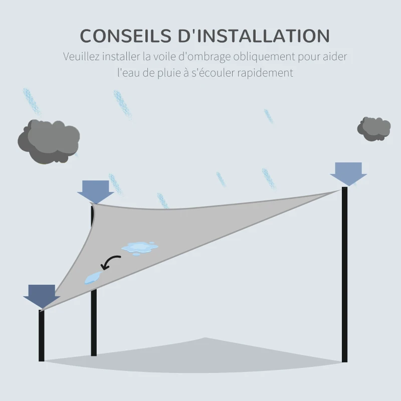 Outsunny Voile d'ombrage Triangulaire Grande Taille 3,6 x 3,6 x 3,6 m polyéthylène Haute densité HDPE résistant aux UV gris