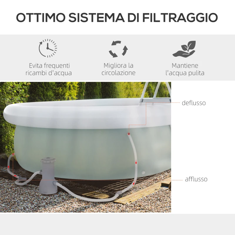 Outsunny Piscina Fuori Terra con Telaio in Acciaio, Filtro e Scaletta per 8 Persone, 540x304x106cm, Grigio