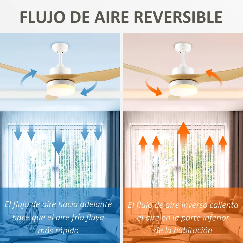 HOMCOM Ventilador de Techo Motor DC 20,5W Diámetro 132 cm Mando a Distancia Luz LED Ajustable de 3 Niveles 3 Aspas Reversibles