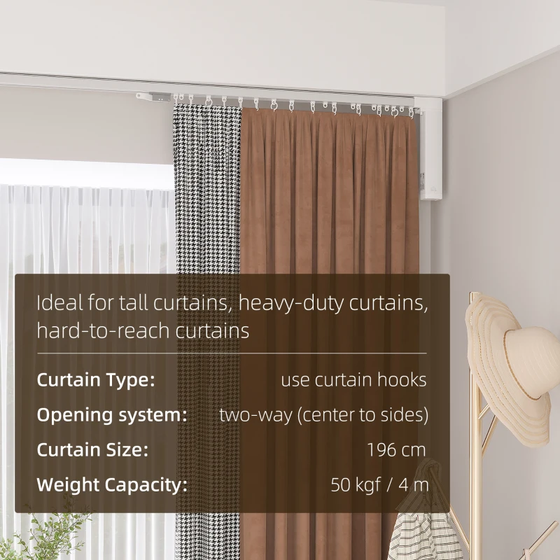 HOMCOM 1.95-3.6 Meters Automatic Electric Curtain Track with Remote Alexa Google Voice WiFi App Control 196x5x5cm White