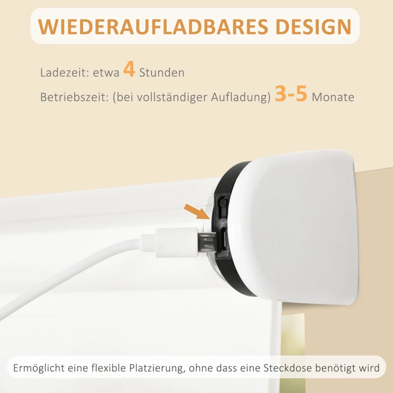 HOMCOM Doppelrollo mit Fernbedienung, USB-Schnittstelle, aufladbarer Akku, 120 cm x 180 cm x 7 cm, Weiß