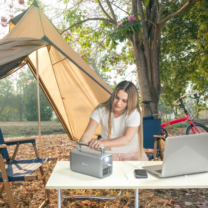Outsunny Portable Power Station, 230.4Wh/72000mAh, Three Charging Modes Pure Sine-Wave Battery Backup