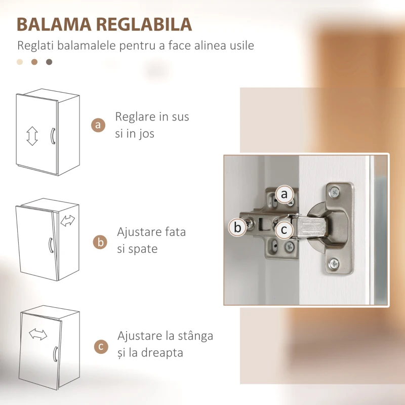 Homcom Bufet Modern Alb 2 Usi 7 Rafturi