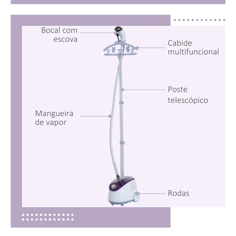 HOMCOM Ferro de Engomar a Vapor com Depósito de 1,8L e Temperatura Ajustável em 11 Níveis 21,5x30x150 cm Branco e Roxo