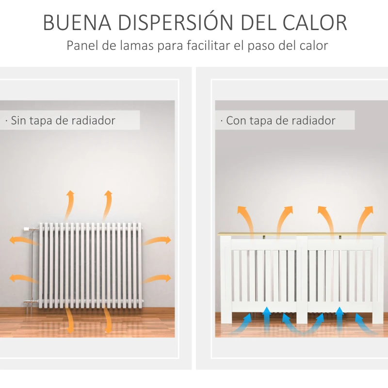HOMCOM Cubre Radiador 152x19x83 cm Cubierta de Radiador de MDF con Dispositivo Antivuelco Diseño Moderno para Sala de Estar Dormitorio Blanco