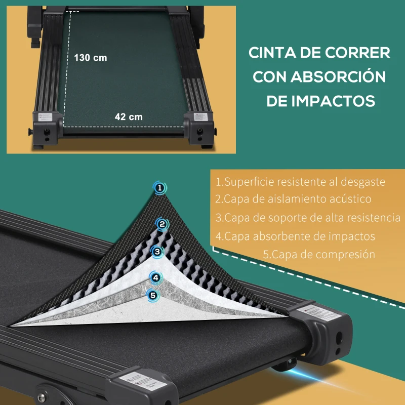 HOMCOM Cinta de Correr Andar Eléctrica Plegable con Velocidad hasta 14 km/h Pantalla LCD Superficie de Carrera de 42x130 cm Inclinación Manual y Ruedas de Transporte 164x70x125 cm Negro