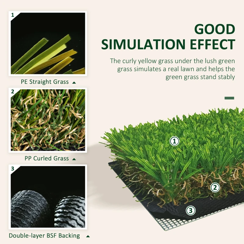 Outsunny Realistic 13 x 3.3ft Thick Artificial Grass Turf with 1.5" Pile Height Non-toxic Synthetic Lawn Carpet UV resistance with Drainage Holes for Indoor, Outdoor, Patio, Garden, Lawn, Balcony