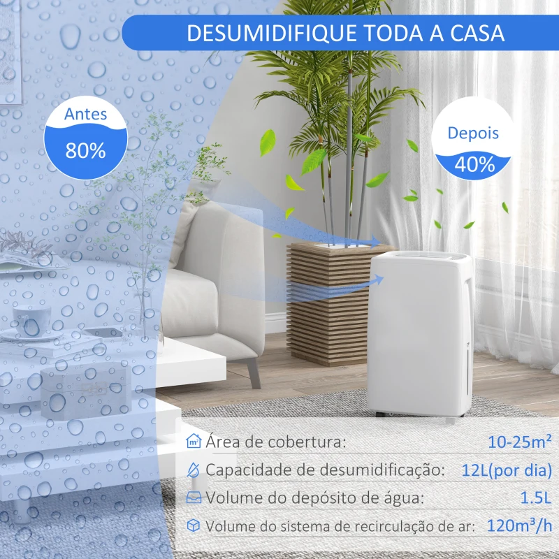 HOMCOM Desumidificador Elétrico 12L/Dia com 4 Modos 2 Velocidades Desligamento Automático Ecrã LED Temporizador 29x18x49 cm Branco