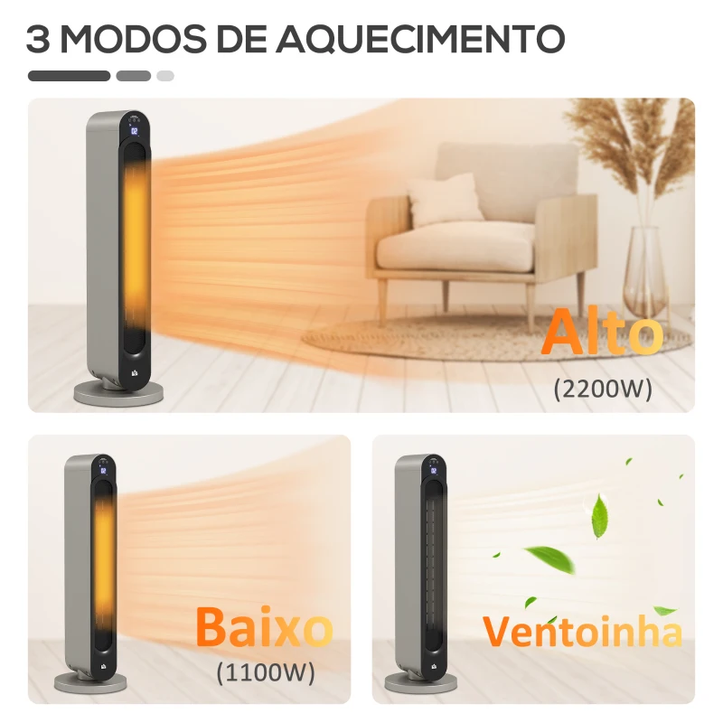 HOMCOM Aquecedor Cerâmico de Torre 1100/2200W com Controlo Remoto Ecrã LED Temporizador de 12h Termostato 3 Modos Ø25x73,5 cm Prata e Preto