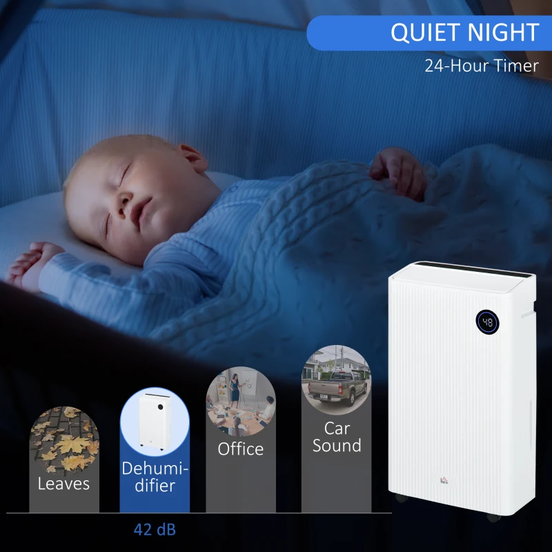 HOMCOM 5500mL Portable Dehumidifier with Air Purifier, UVC, Ioniser, 24H Timer, 5 Modes, 16L/Day, for Home Laundry, White