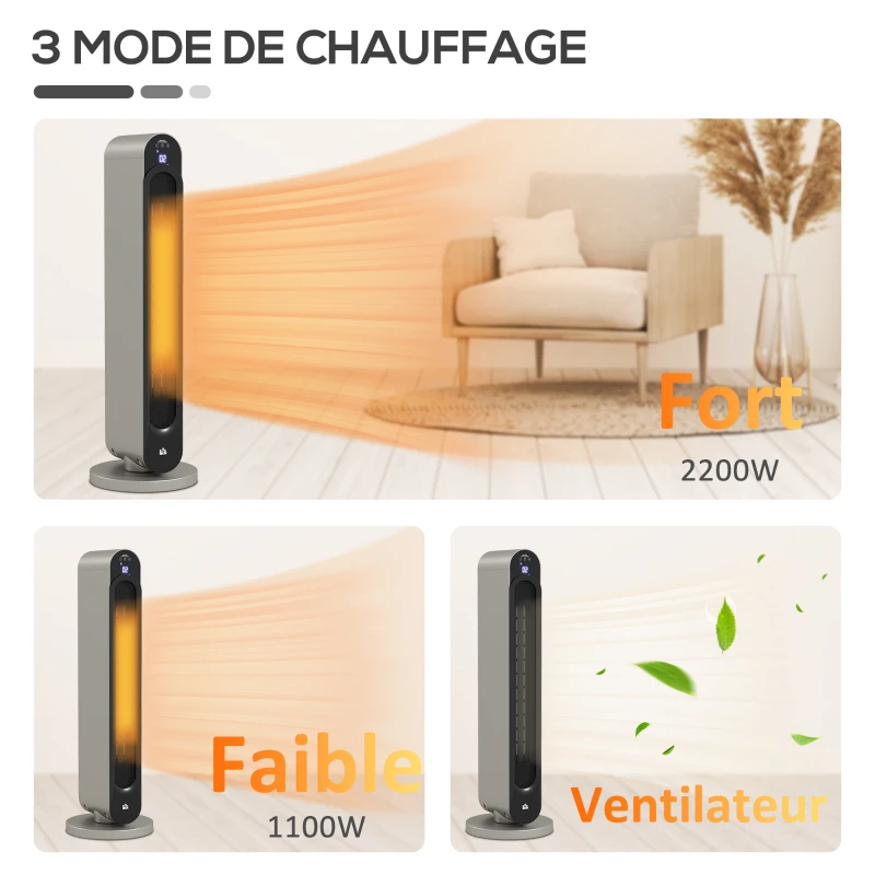 HOMCOM Chauffage soufflant oscillant 1100/2200 W - mini radiateur céramique PTC - télécommande incluse - chauffage d'appoint