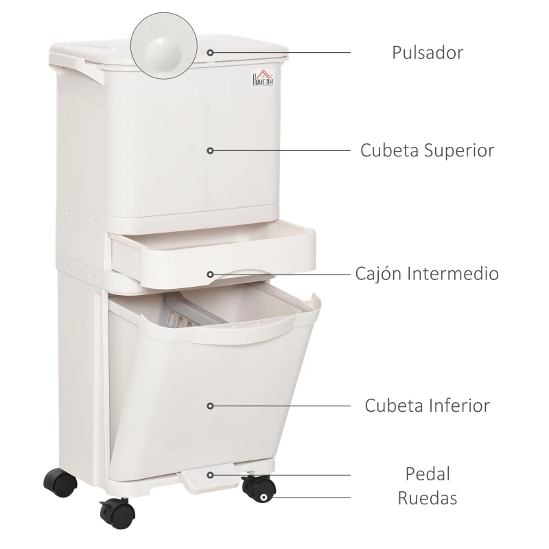 HOMCOM Cubo de Basura y Reciclaje 45L Basurero Móvil con Ruedas 4 Compartimentos Cajón Apertura y Cierre Fácil con Pulsador y Pedal 42x29x83 cm Blanco
