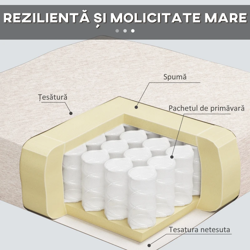 HOMCOM Canapea cu Taburet pentru Picioare, Canapea Extensibila cu 3 Locuri în Formă de L cu Spătar Reglabil, 213x91x83 cm, Crem(m-7)