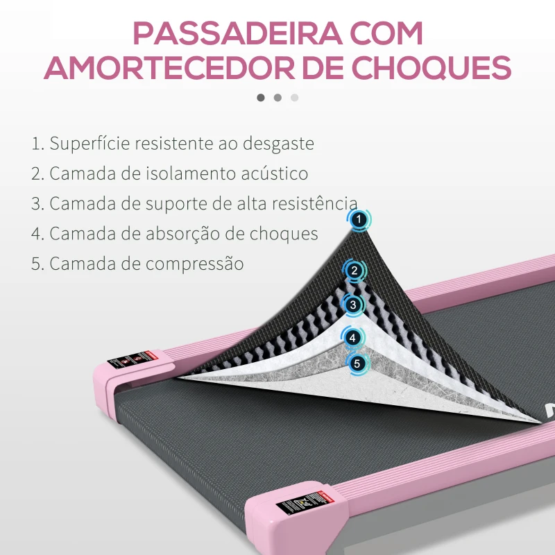 SPORTNOW Passadeira Elétrica com Velocidade Ajustável de 1-6 km/h Ecrã LED Controlo Remoto e 2 Rodas 118x49x11,5 cm Rosa