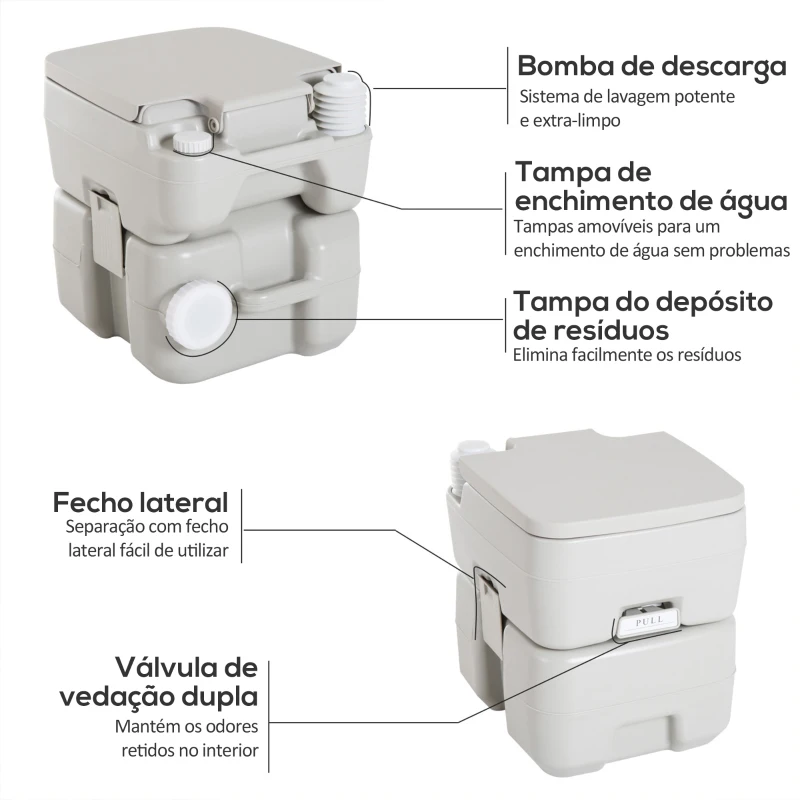 HOMCOM Sanita Portátil Sanita de 20L com Tampa para Campismo Viagem Barco Capacidade Máxima 147 kg 41,5x36,5x42 cm Cinza Claro