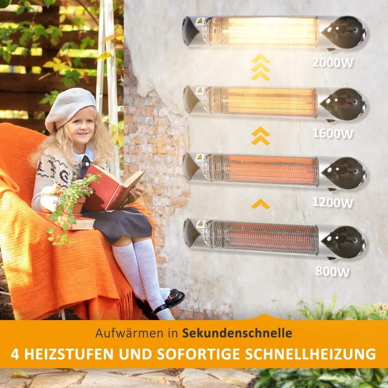 Outsunny Heizstrahler, 4 Heizstufen, mit Fernbedienung, wasserfest & staubresistent, Stahl+Aluminium, 88 x 13 x 9cm