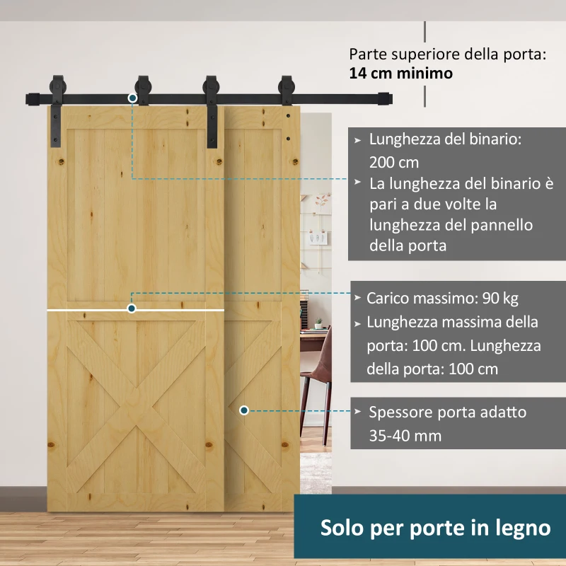 HOMCOM Kit Porta Scorrevole in Acciaio con Binario, Rulli, Fermi, Guide, Bulloni e Viti, 200x0.6x4 cm, Nero