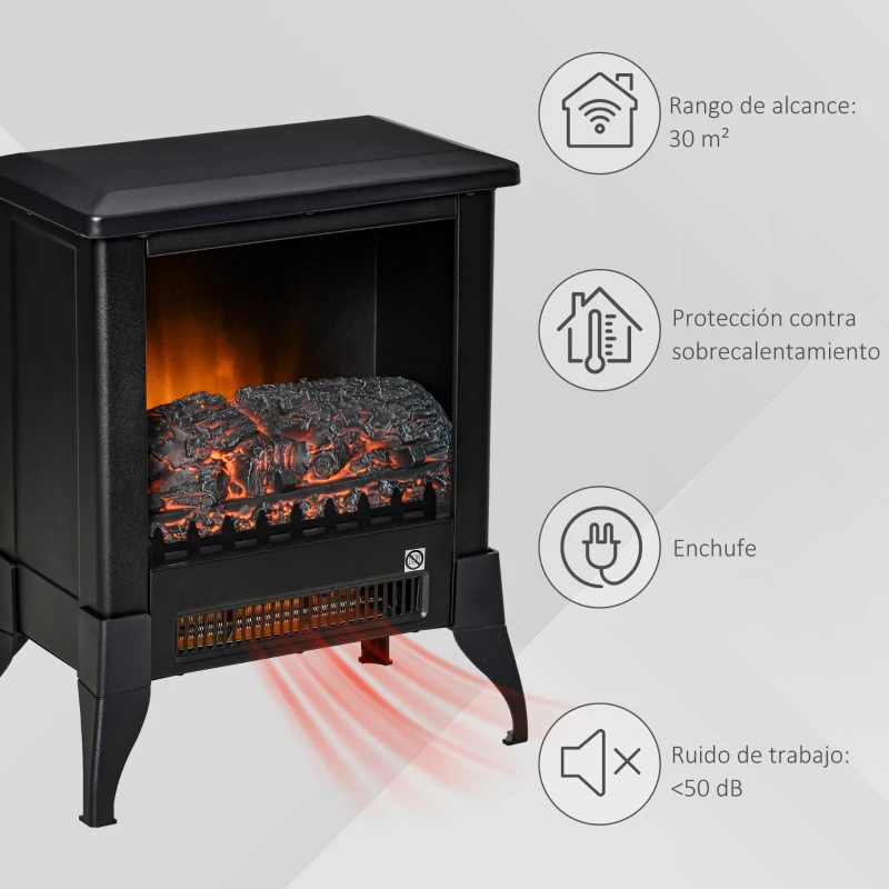 HOMCOM Chimenea Eléctrica de Pie Portátil 1800-2000W con Llama Simulada Termostato Ajustable y Protección Sobrecalentamiento para Salas de hasta 30 m² 37x22,8x45,8 cm Negro